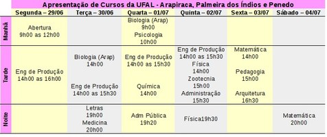 Série de 'lives' apresenta cursos da UFAL - Arapiraca, Palmeira e Penedo