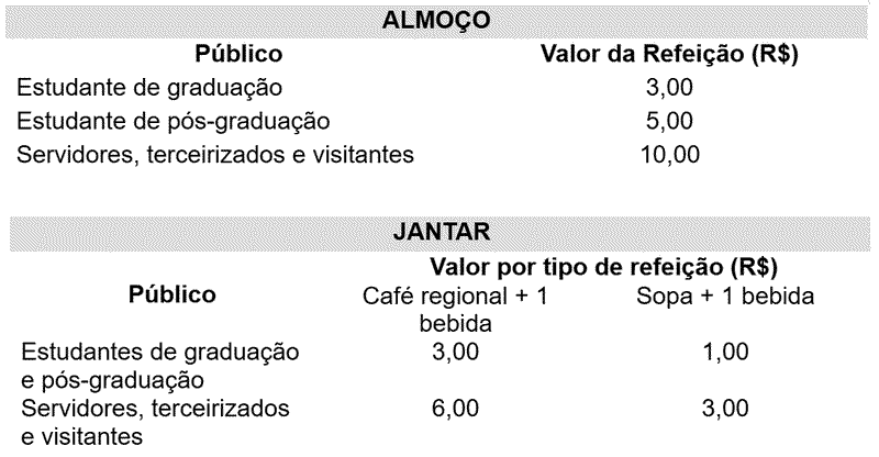 valores refeições-atualizacao.png