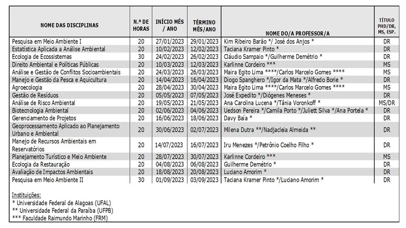 EGMA 2ª Turma - Disciplinas, Professores e Datas.jpg