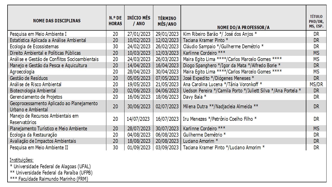 EGMA 2ª Turma - Disciplinas, Professores e Datas.jpg